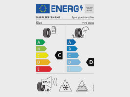 Május 1-től új energiacímkék a gumikon Új gumi energiacímkék