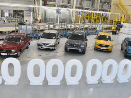 Milliomos Dacia Milliomos Dacia